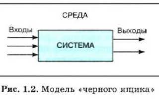 Модель черного ящика системный анализ