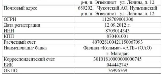 Как заполнить карточку контрагента
