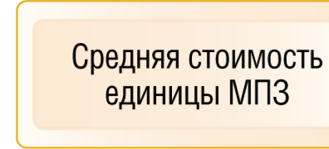 Методы списания мпз в бухгалтерском учете