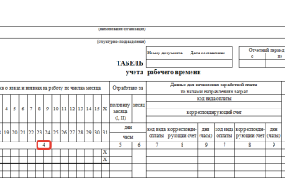 Нс в табеле учета рабочего времени