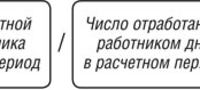 Калькулятор расчета выходного пособия при сокращении