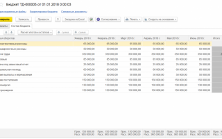 Управление денежными средствами