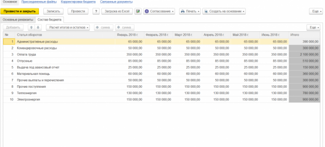 Управление денежными средствами