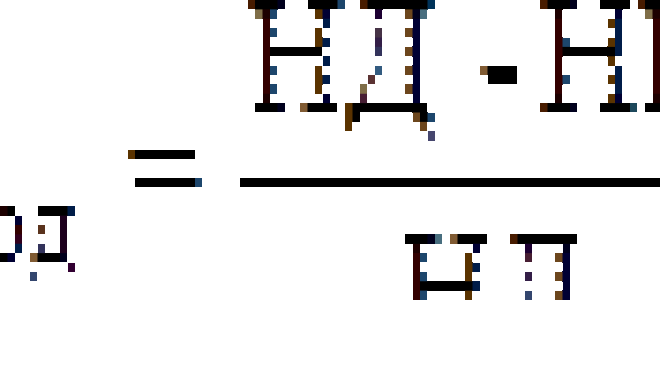 Индекс реальных располагаемых денежных доходов