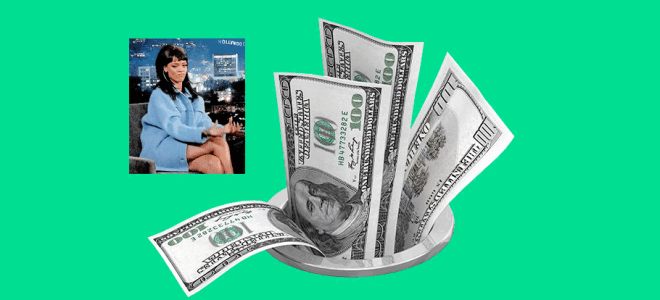 Влияние денежной массы на инфляцию