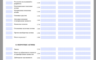 Расчет балансовой стоимости активов по балансу