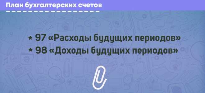 Учет расходов будущих периодов проводки