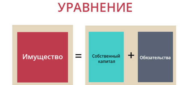 Где посмотреть валюту баланса