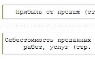 Анализ результатов налогообложения