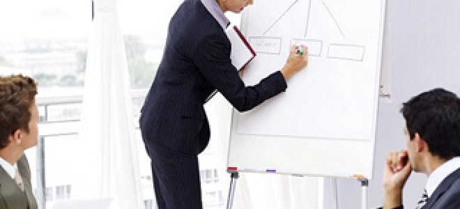 Исполнитель или подрядчик как правильно