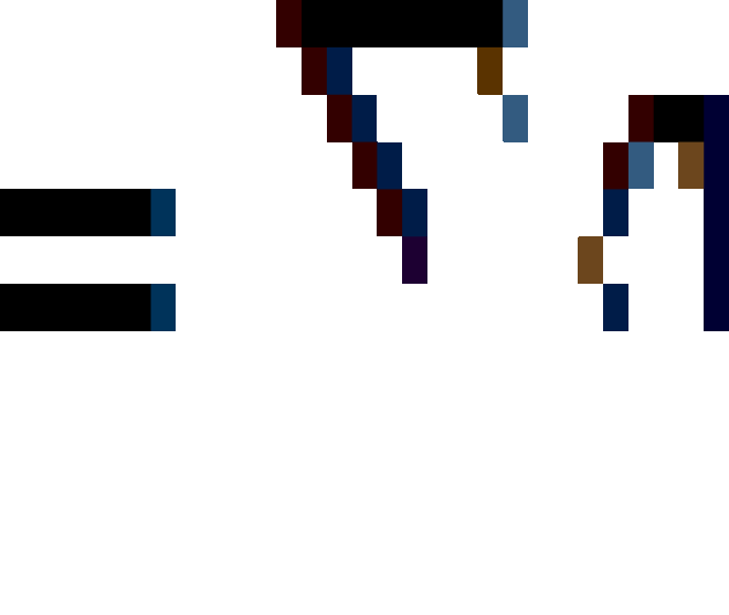 Состав и структура денежной выручки выводы