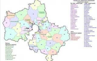 Состав муниципальных образований в московской области